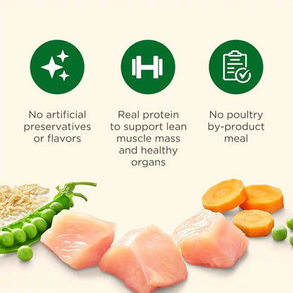 Nutrish Real Chicken & Veggies Recipe Whole Health Blend Dry Dog Food, 14 Lb. Bag, Packaging May Vary (Rachael Ray)5