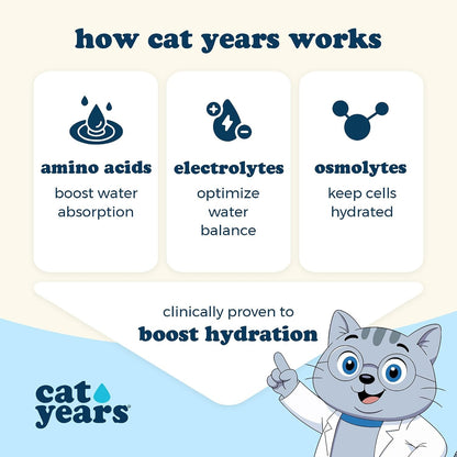 Cat Years Hydration Booster, Daily Lickable Treat, Chicken 7-Day Supply6