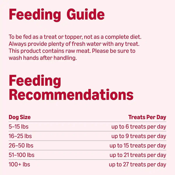 Amazon Basics Freeze-Dried Raw Single Ingredient Dog Treats (Previously Wag), Beef Liver, High Protein, Grain-Free, 3.3 Ounce (Pack of 1), Packaging May Vary7