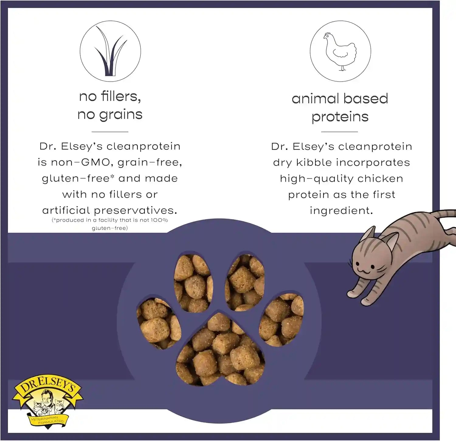 dr-elseys-cleanprotein-chicken-cat-kibble-2-lb-bag