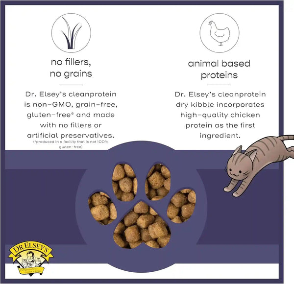 Dr. Elsey'S Cleanprotein Chicken Cat Kibble 2 Lb. Bag6