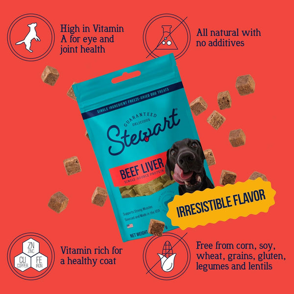 Stewart Freeze Dried Dog Treats, 100% Beef Liver, 3.5 Oz Pouch | Premium Quality Raw Protein, Single Ingredient, High Protein Training Treats & Food Topper, No Refrigeration, Cat Friendly2