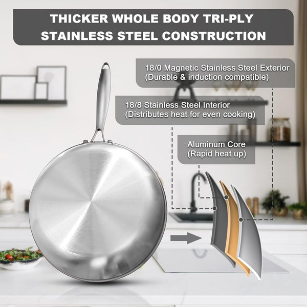 12 Inch Tri-Ply Stainless Steel Frying Pan, Compatible with All Cooktops up to 600℉, Large Frying Pan Induction-Ready Skillet, Dishwasher and Oven Safe, Even Heat, 12" Skillet2