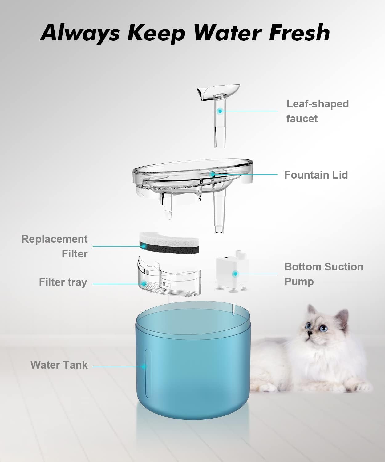 npet-wf100-cat-foutain-54oz-1-6l-automatic-pet-water-fountain-dog-water-dispenser-with-2-flow-modes-bottom-suction-led-light-quiet-pump-for-for-cats-small-dogs