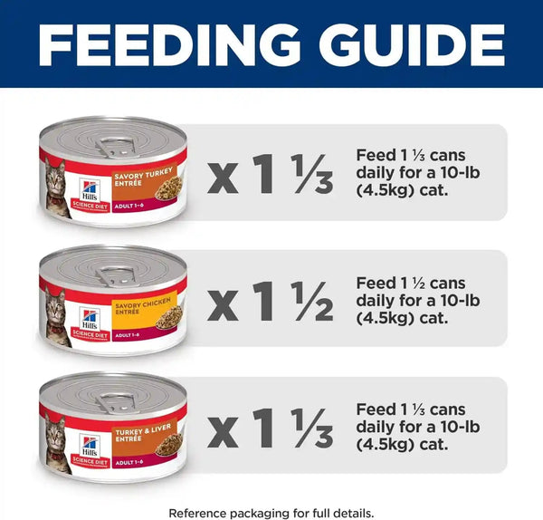 Hill'S Science Diet Adult 1-6 Wet Cat Food Variety Pack | #1 Veterinarian Recommended, Savory Entrée Turkey & Liver, Chicken, and Turkey, 5.5 Oz. Cans, 12-Pack8