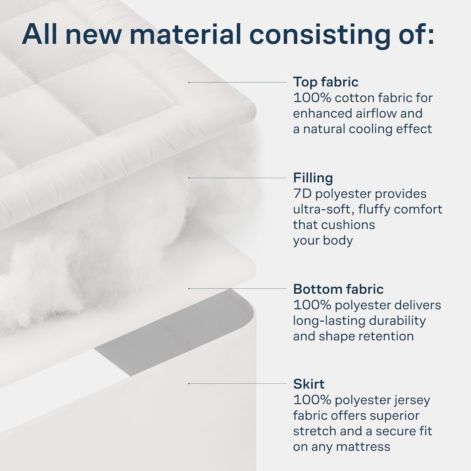 100-cotton-top-cooling-mattress-topper-queen-size-cloud-like-mattress-pad-breathable-20-deep-pocket-back-pain-relief-perfect-for-hot-sleepers-white
