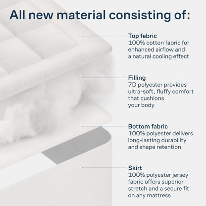 100% Cotton Top Cooling Mattress Topper - Queen Size | Cloud-Like Mattress Pad, Breathable, 20" Deep Pocket, Back Pain Relief, Perfect for Hot Sleepers, White6