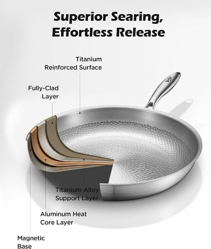 Titanium Pans for Cooking with Lid,12" Nonstick Pro Frying Cookware | Uncoated Hammered Pure Titanium, PFOA/PFAS/PTFE Free Skillets, Induction & Oven-Safe, Compatible with All Cooktops3
