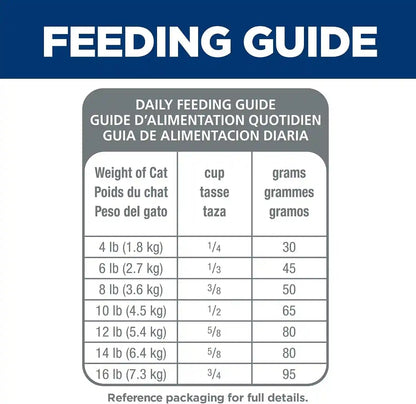 Hill'S Science Diet Sensitive Stomach & Skin Dry Cat Food | #1 Veterinarian Recommended, Adult Formula, Chicken & Rice, 7 Lb. Bag (Updated Formula)9