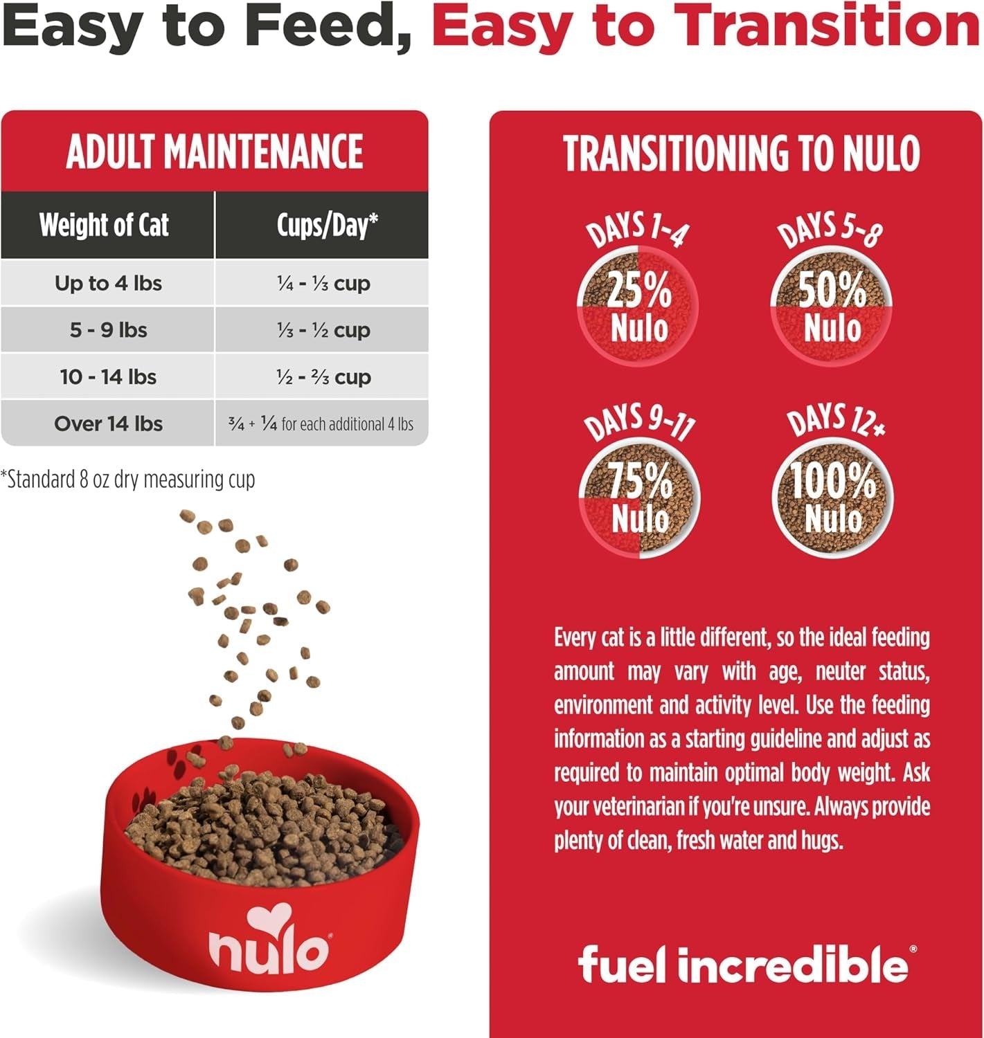 nulo-freestyle-senior-dry-cat-food-alaska-pollock-sweet-potato-high-protein-natural-grain-free-cat-food-with-probiotics-and-l-carnitine-4lb-bag