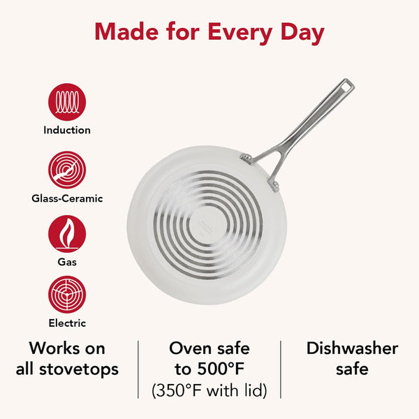 Kitchenaid Hard Anodized Ceramic Induction Pots and Pans, Dishwasher Safe, Includes Saucepans, Stockpot, Sauté Pan, Frying Pans/Skillets, and Lids, 10 Piece Cookware Set - Porcelain White7