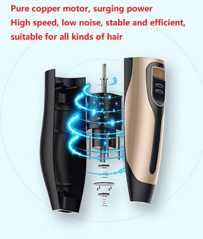 Dog Clippers Grooming Kit and Paw Trimmer,Cordless,Low Noise, Electric Quiet,Rechargeable, Dog Trimmer Grooming, Pet Hair Clippers for Thick Coats,Shaver for Small and Large Dogs Cats3