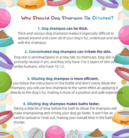 2 Pack Pet Shampoo Dilution Bottles, Specialties Mixing Bottle for Concentrated Dog Shampoo and Conditioner Grooms (2)4