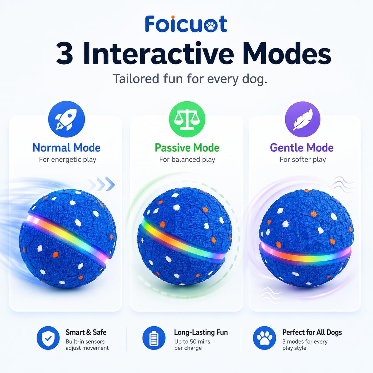 interactive-dog-ball-toynewly-upgraded-durable-e-tpu-material-3-play-modes-with-colorful-lights-e-tpu-usb-c-rechargeable-ipx7-waterproof-rating-for-puppy-medium-and-large-dogs