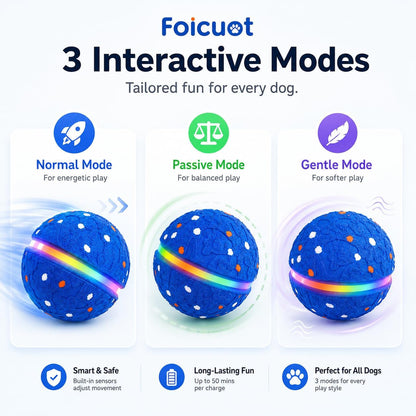 Interactive Dog Ball Toy[Newly Upgraded], Durable E-TPU Material, 3 Play Modes with Colorful Lights, E-TPU USB-C Rechargeable, IPX7 Waterproof Rating for Puppy, Medium and Large Dogs6