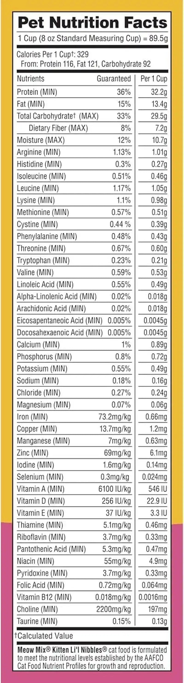 Meow Mix Kitten Li’L Nibbles Dry Cat Food for Kittens, 4 Bags | 3.15 Lb. Bags, Delicious Flavors of Chicken, Ocean Fish, Salmon and Turkey, Provides Complete and Balanced Nutrition6