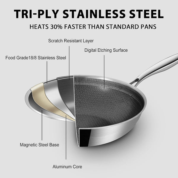12 Inch Hybrid Nonstick Wok with Lid | Ceramic Coating | Honeycomb Stainless Steel Wok Pan | Oven & Dishwasher Safe | Flat Bottom Wok for Electric & Induction Cooktop | Long Handle3