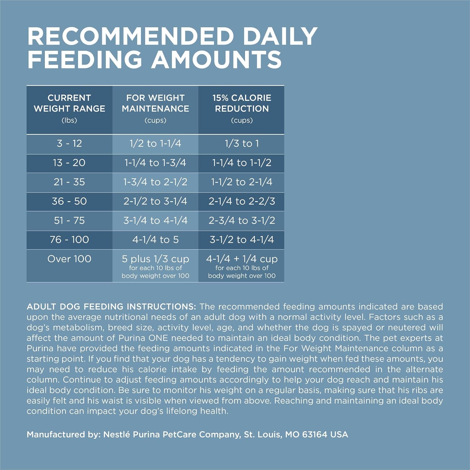 purina-one-plus-joint-health-formula-natural-with-added-vitamins-minerals-and-nutrients-dry-dog-food-31-1-lb-bag