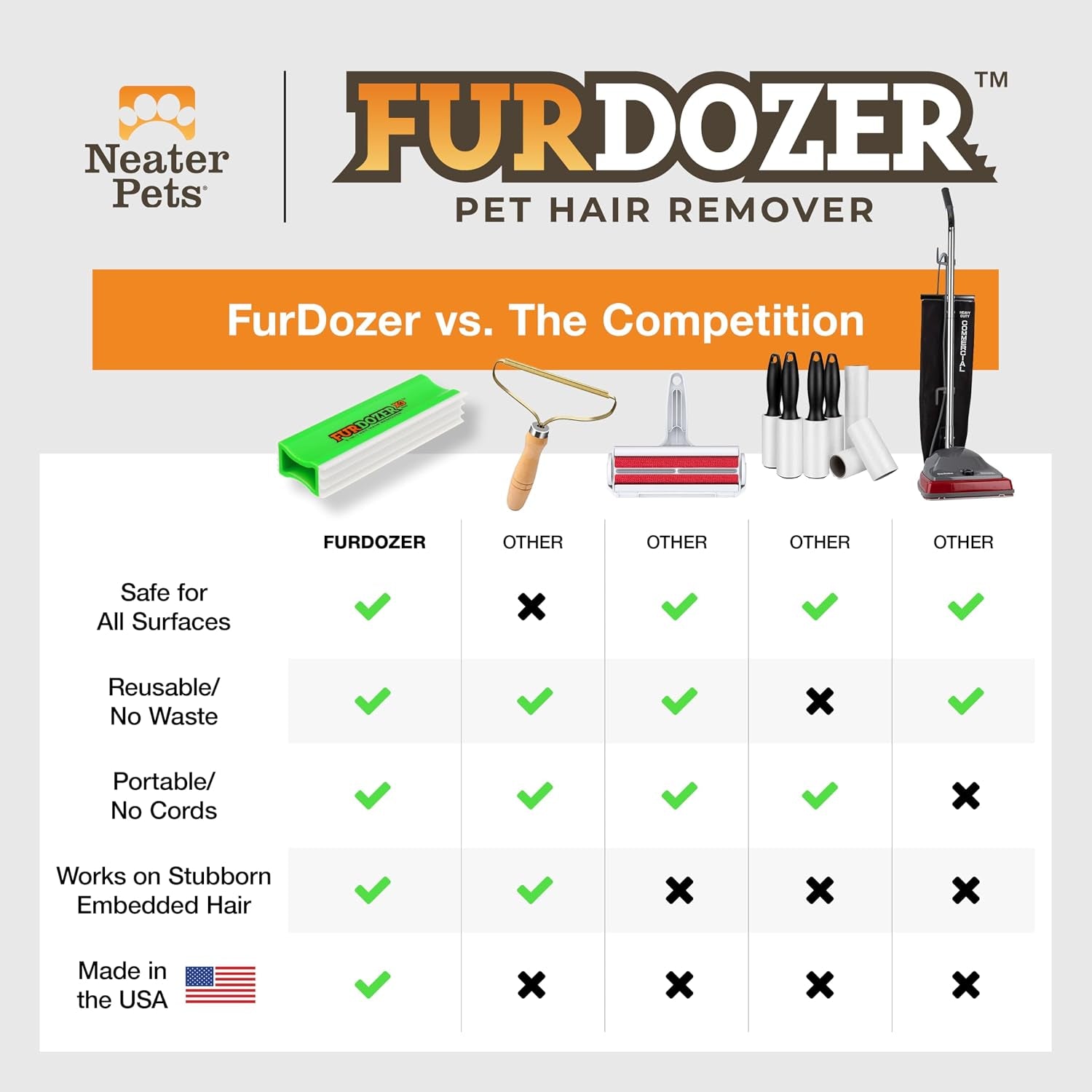 furdozer-pet-hair-remover-auto-detailing-tools-cat-dog-hair-remover-for-carpets-car-interiors-couches-bedding-pet-furniture-green-2-pack-x3-pro