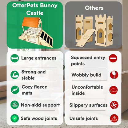 Otterpets Extra Large Bunny Hideout, Wooden Rabbit Castle with Fleece Mats | Pet-Safe Wood Joints (No Rubber Bands), Rabbit Hideout Made of Safe Wood, Bunny House Indoor; Chinchilla and Guinea Pig Safe5