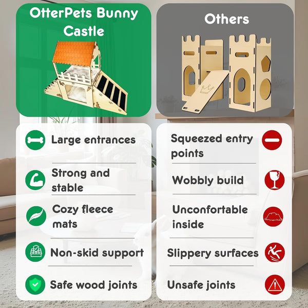 Otterpets Extra Large Bunny Hideout, Wooden Rabbit Castle with Fleece Mats | Pet-Safe Wood Joints (No Rubber Bands), Rabbit Hideout Made of Safe Wood, Bunny House Indoor; Chinchilla and Guinea Pig Safe5
