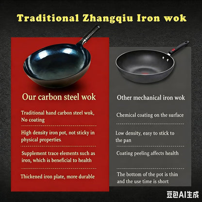 14-Inch Carbon Steel Wok, round Bottom Traditional Chinese Wok with Rubber Handle and Wooden Lid, Uncoated Non-Stick Wok for Gas Stoves, Home Cooking, Camping, and as a Gift3