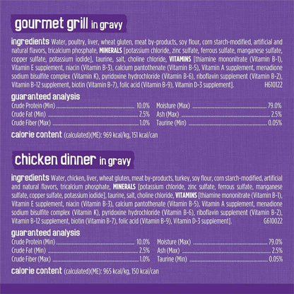 Purina Friskies Gravy Wet Cat Food Variety Pack, Meaty Bits - (Pack of 24) 5.5 Oz. Cans8