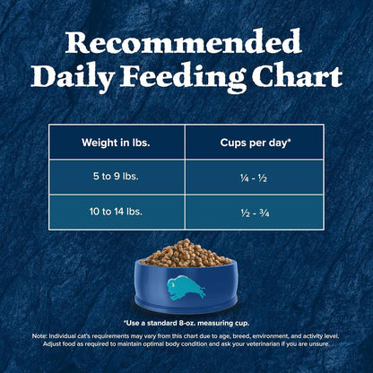 Blue Buffalo Wilderness Chicken Natural High-Protein Grain-Free Dry Food for Adult Indoor Cats, Real Chicken First, Antioxidant-Rich Lifesource Bits Support Immunity, Promotes Strong Muscles, 5 Lbs.10