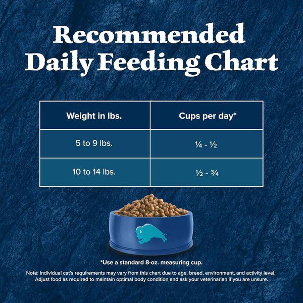 Blue Buffalo Wilderness Chicken Natural High-Protein Grain-Free Dry Food for Adult Indoor Cats, Real Chicken First, Antioxidant-Rich Lifesource Bits Support Immunity, Promotes Strong Muscles, 5 Lbs.10