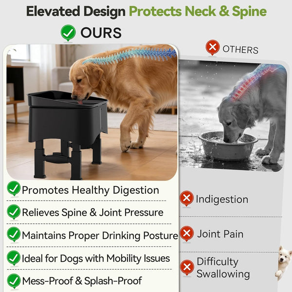 UPSKY 2.9Gal No Spill Dog Water Bowl, 4 Height Adjustable Elevated Bowl with Slow Drinking Feeder for Senior Dogs, Anti-Splash Floating Disk & Filter, Large Capacity for Large Dogs & Multi-Pet Homes4