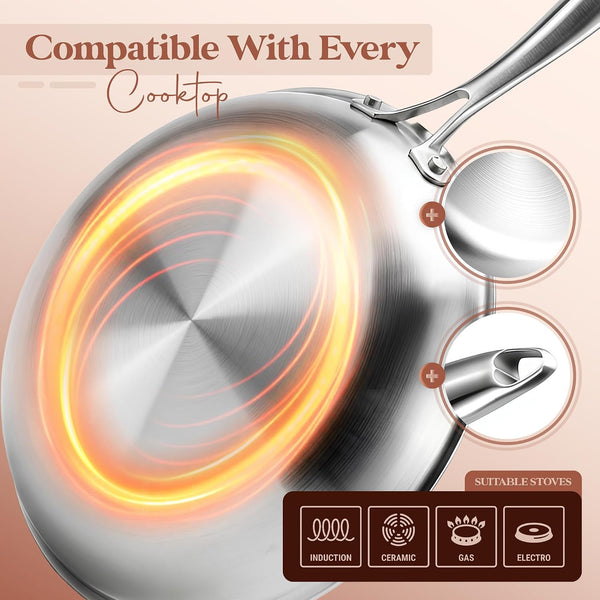 Titanium Frying Pan, Hammered Non-Stick Skillet with Glass Lid & 4 Spatulas, Pfas/Pfoa/Ptfe-Free, Tri-Ply Stainless Steel, Induction & Oven Safe, Dishwasher Safe Cookware6