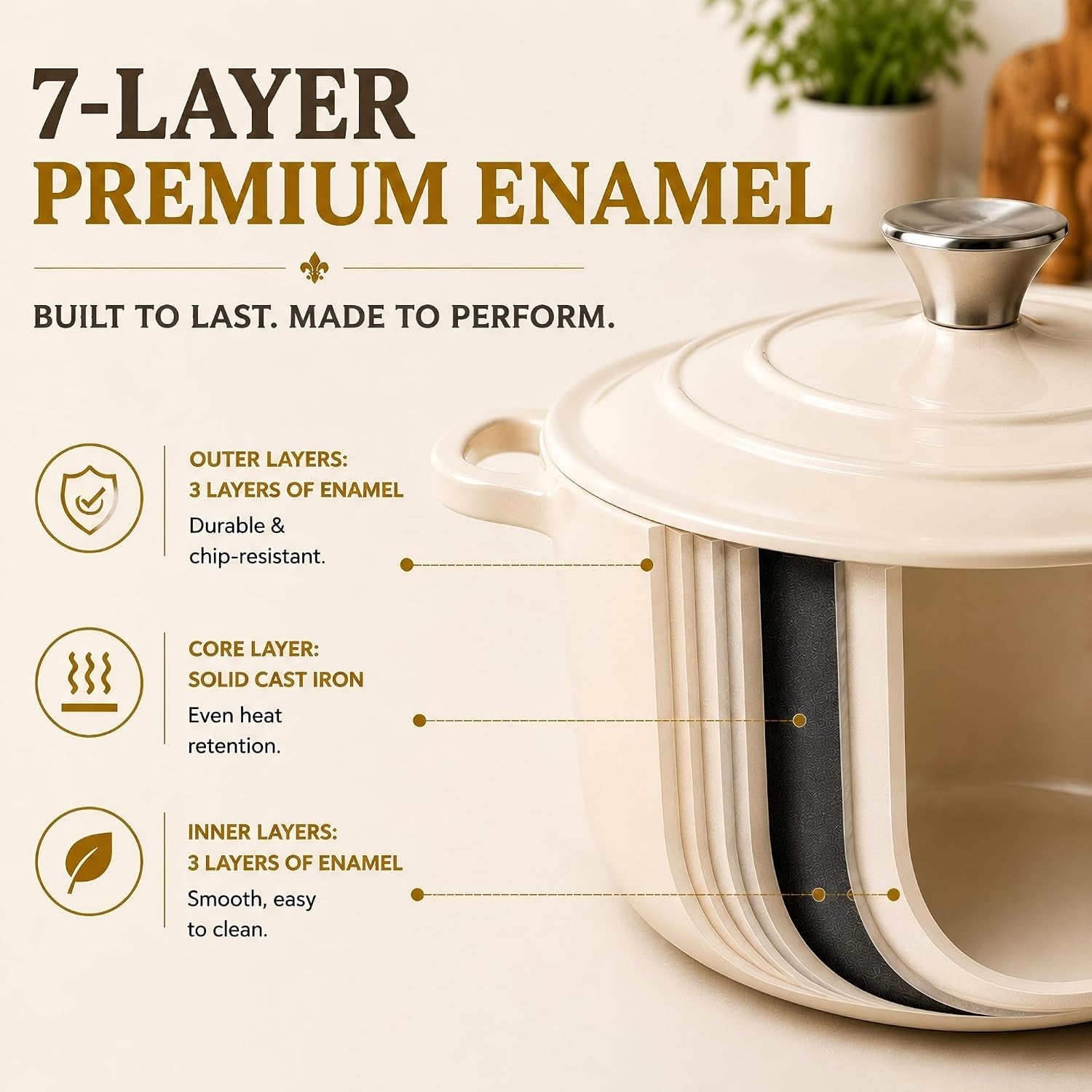 enameled-cast-iron-dutch-oven-set-4-piece-cookware-set-with-lids-4-8qt-2-6qt-and-1-3qt-dutch-ovens-stackable-cast-iron-pots-and-pans-sets-for-bread-baking-slow-cooking-and-roasting-white