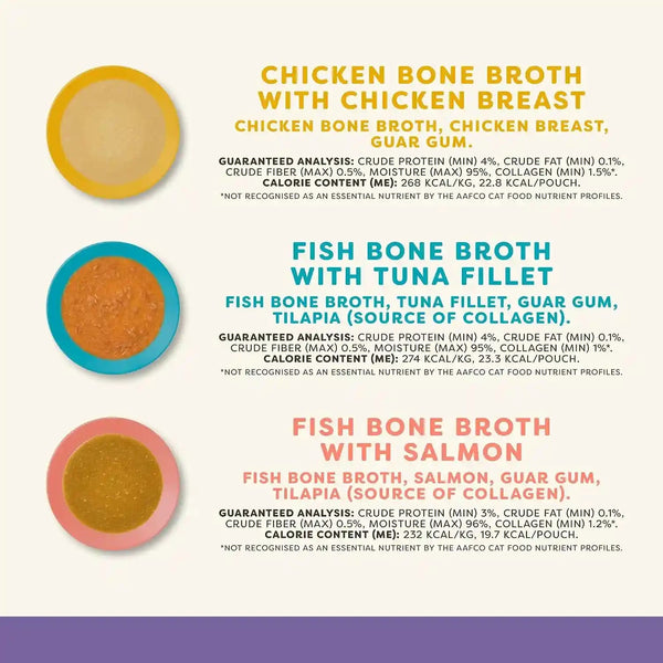 Applaws Fish & Chicken Variety Bone Broth Cat Food Topper 6-Pack 3Oz Pouch | 100% Natural, High Quality Ingredients, High Protein, No Artificial Additives, Limited Ingredients2