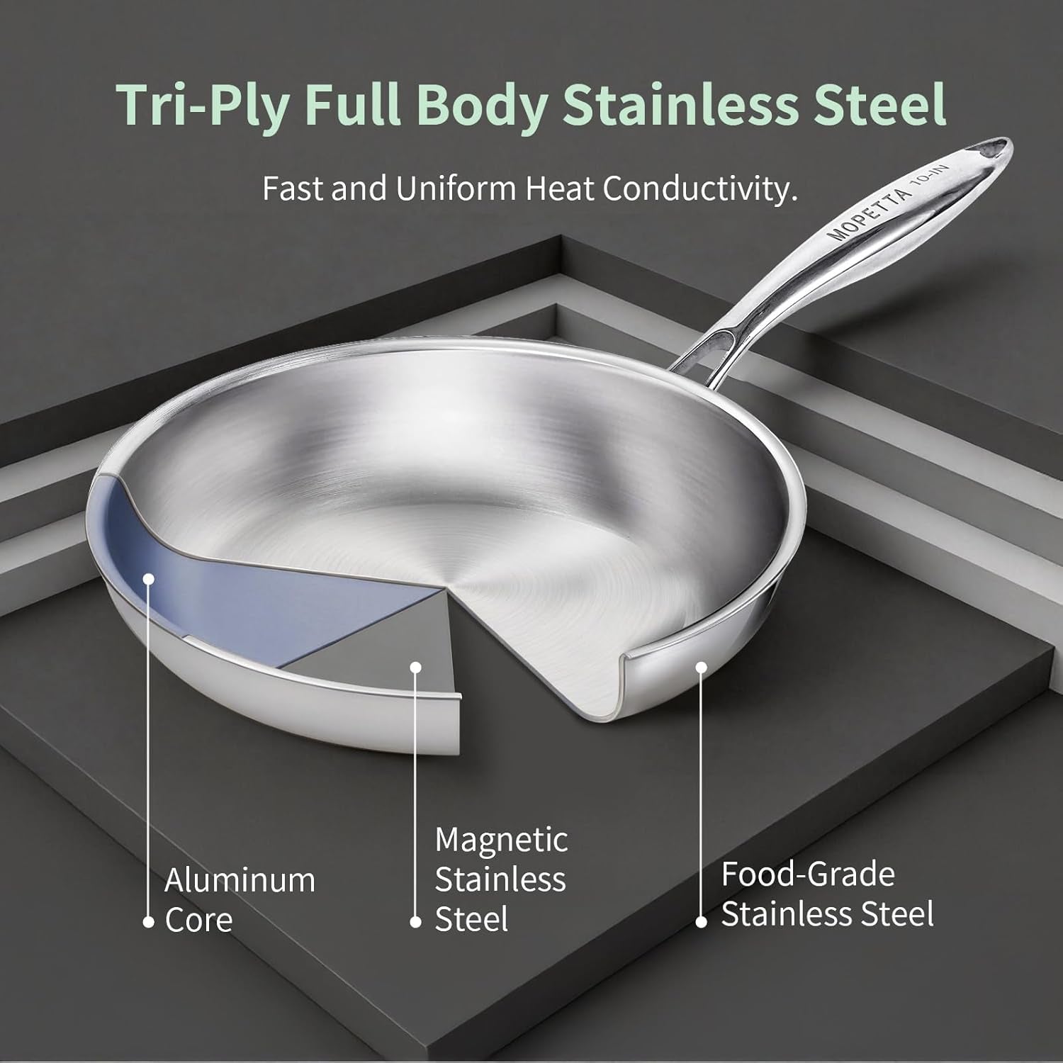 11-5-inch-tri-ply-stainless-steel-frying-pan-with-lid-no-coatings-pfoa-ptfe-free-skillets-chefs-pans-dishwasher-and-oven-safe-cookware-compatible-with-all-cooktops