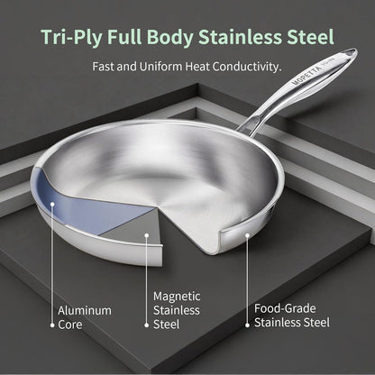 10 Inch Tri-Ply Stainless Steel Frying Pan with Lid,No Coatings PFOA&PTFE Free Skillets,Chef'S Pans,Dishwasher and Oven Safe Cookware, Compatible with All Cooktops2