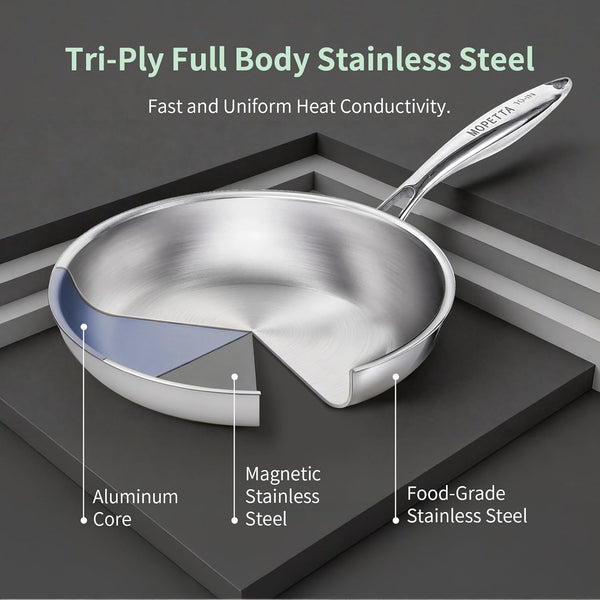 10 Inch Tri-Ply Stainless Steel Frying Pan with Lid,No Coatings PFOA&PTFE Free Skillets,Chef'S Pans,Dishwasher and Oven Safe Cookware, Compatible with All Cooktops2