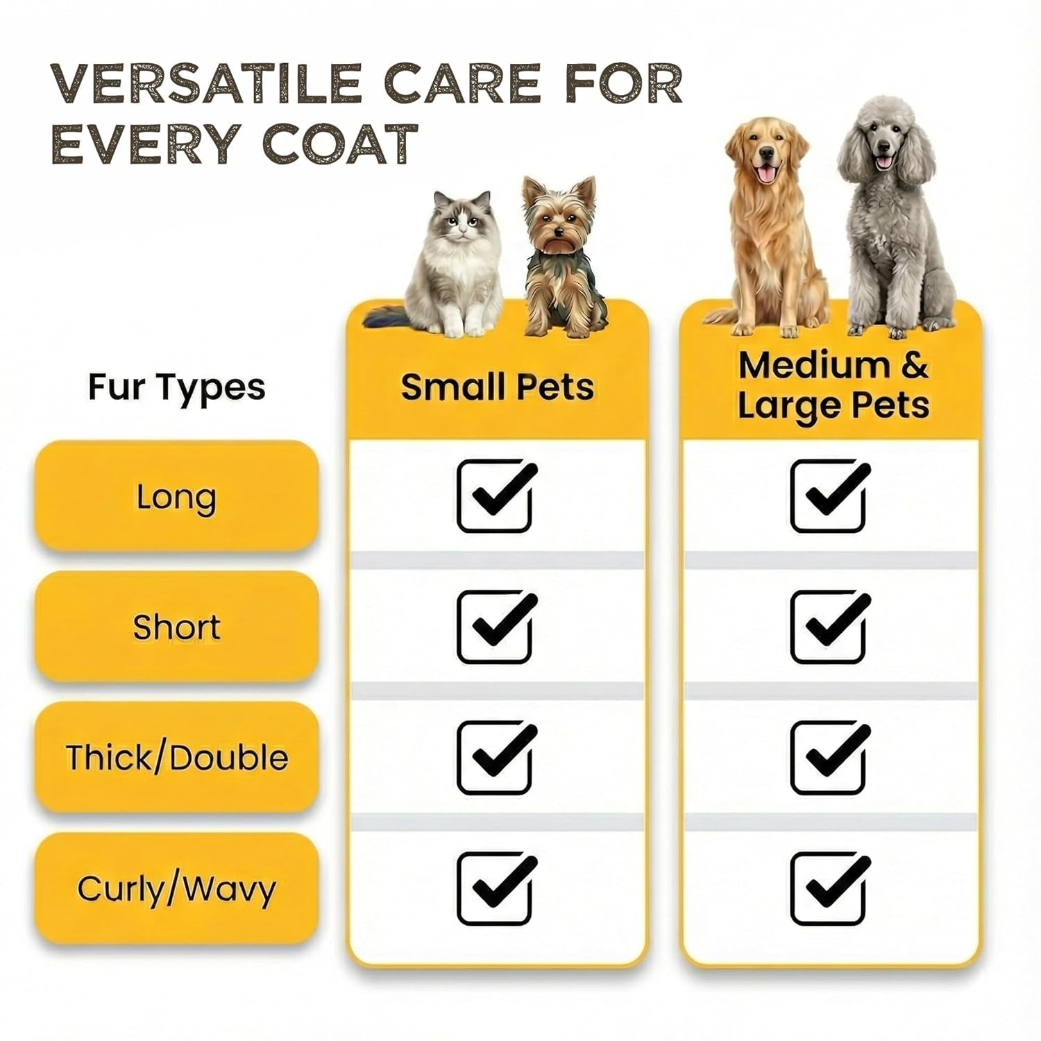 deshedding-dog-brush-for-shedding-self-clean-cat-brush-deshedding-grooming-tool-for-long-haired-and-short-haired-dogs-slicker-brushes-for-dogs-skin-friendly-retractable-bristles-easy-to-clean