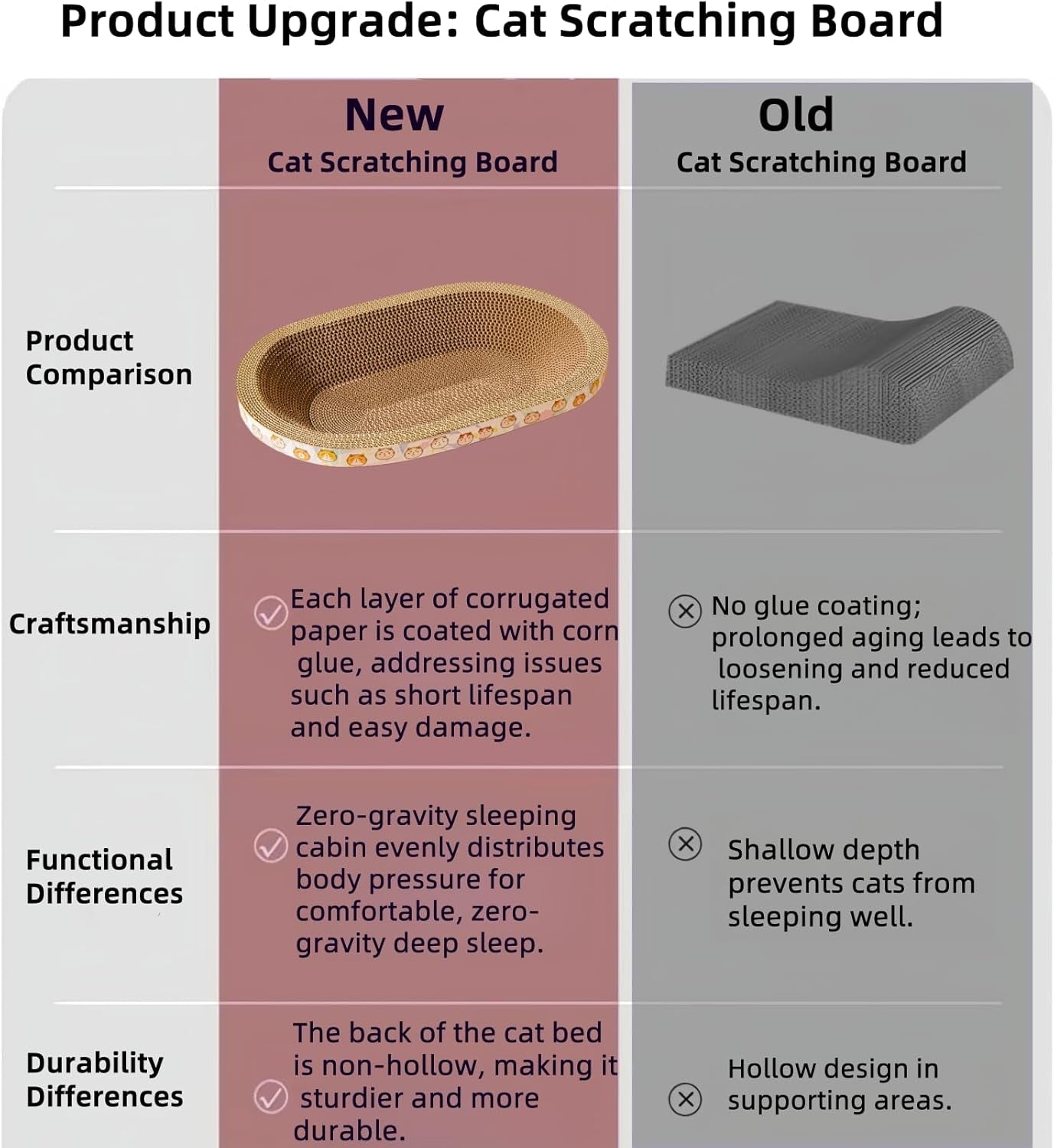 3-pack-large-cat-scratcher-cardboard-oval-cat-scratcher-bed-cat-scratch-pad-board-lounge-couch-for-indoor-cats-bowl-shaped-cat-scratching-post-nest-for-cats-grinding-claw-furniture-protector