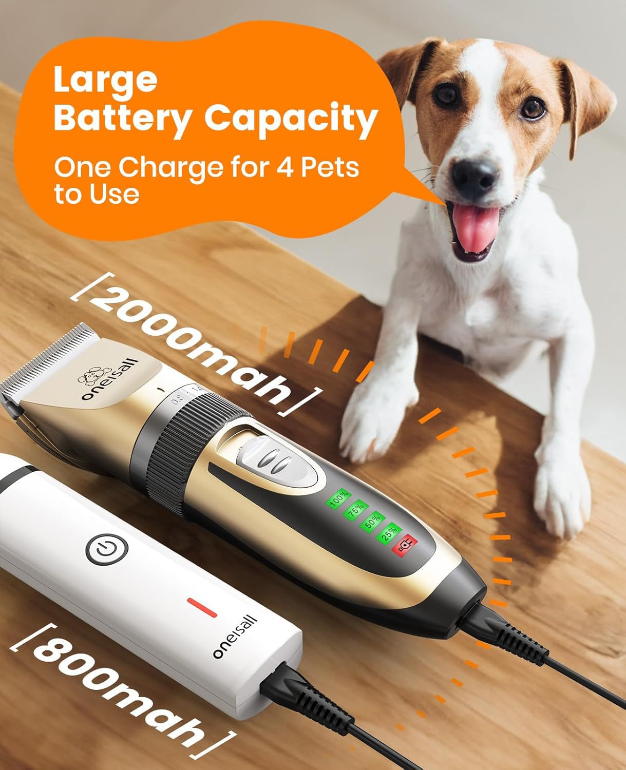 oneisall-dog-clippers-and-paw-trimmer-kit-for-small-large-dogs-cats-low-noise-powerful-motor-cordless-long-battery-life-simple-for-beginners-6-guide-combs-removable-rinsable-blade