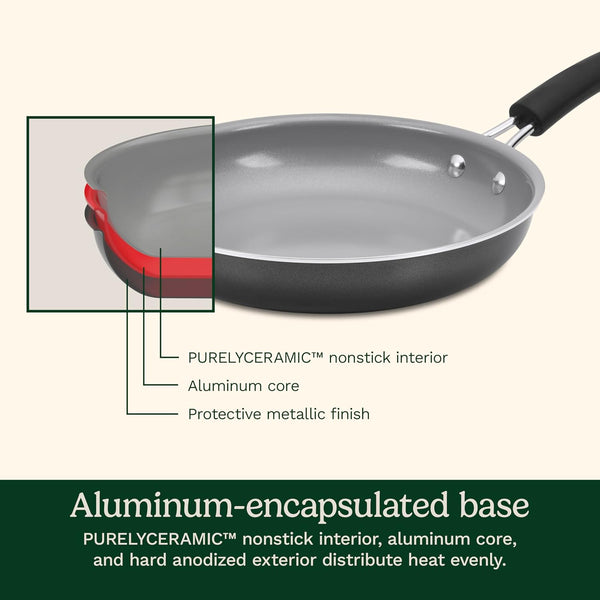 , 3-Pc Classic Ceramic Nonstick Skillet Set, Amazon Exclusive, 35C22-3BK6