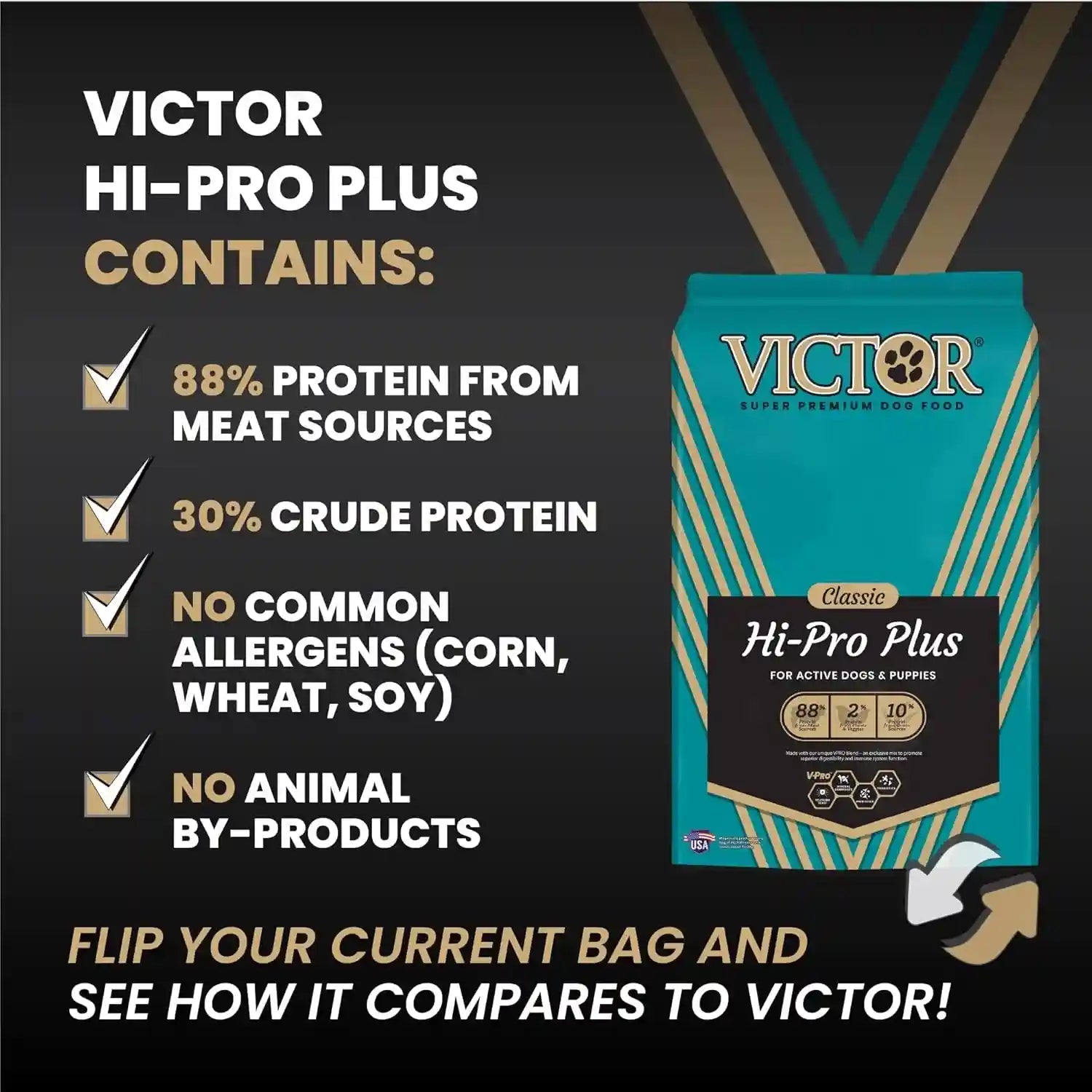 victor-super-premium-dog-food-hi-pro-plus-dry-kibble-high-protein-dog-food-with-30-protein-beef-chicken-pork-fish-meals-gluten-free-for-high-energy-and-active-dogs-puppies-40lbs
