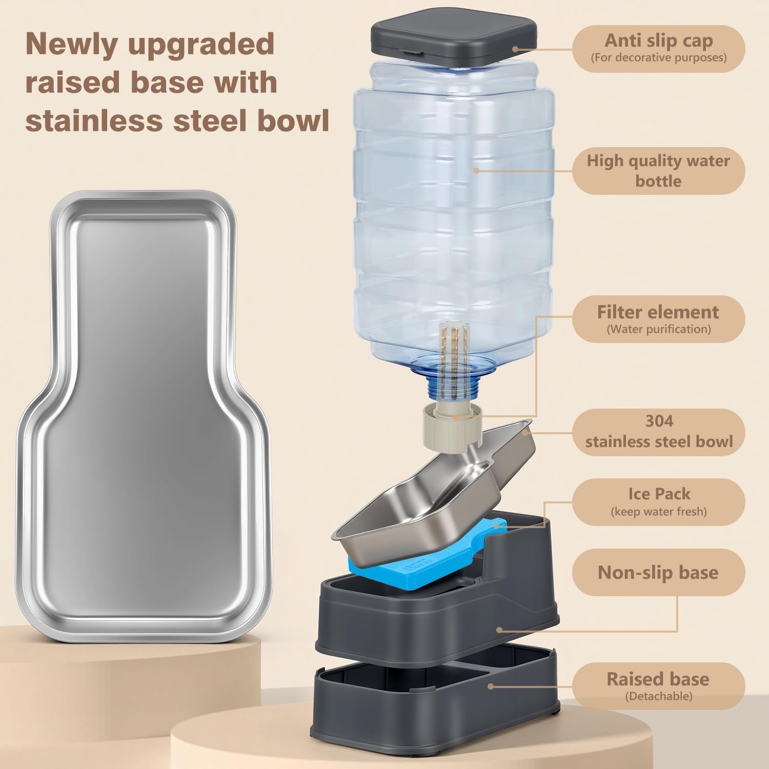 2-2-gallon-pet-automatic-dog-water-dispenser-cat-gravity-waterer-feeder-with-stainless-steel-bowl-8l-large-capacity-puppy-feeding-raised-bowls-with-filter-ice-pack