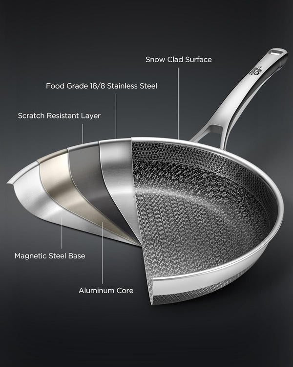 Non Stick Frying Pans,12-Inch Stainless Steel Skillet,Pan with Lid | Hybrid Nonstick | Pfoa-Free | Non-Toxic | Induction Compatible | Oven & Dishwasher Safe9