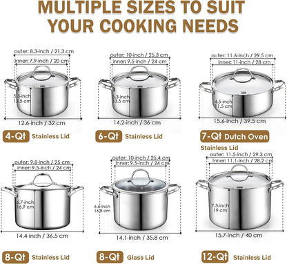 Multi-Ply Clad 6 Quart Stainless Steel Stock Pot with Lid | Tri-Ply Dutch Oven for Boiling, Stews, Sauces, Induction Ready, Dishwasher & Oven Safe2