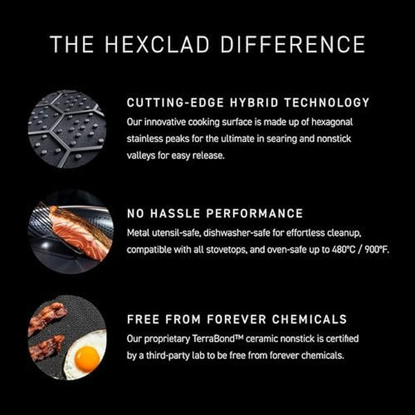 Hexclad Hybrid Nonstick 18-Piece Cookware Set, 2, 3, and 8Qt Pots with Lids, 2 Silicone Trivets, 8", 10", and 12" Pans with Lids, 7Qt Chicken Fryer with Lid, and 14" Wok with Lid, Stay-Cool Handles5