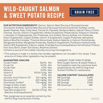 Canidae Pure Farm to Bowl Dry Dog Food - Balanced Nutrition for Adult Dogs - Limited Ingredient Formula - Grain, Wheat & Soy-Free - 22 Lb - Wild-Caught Salmon & Sweet Potato Recipe9