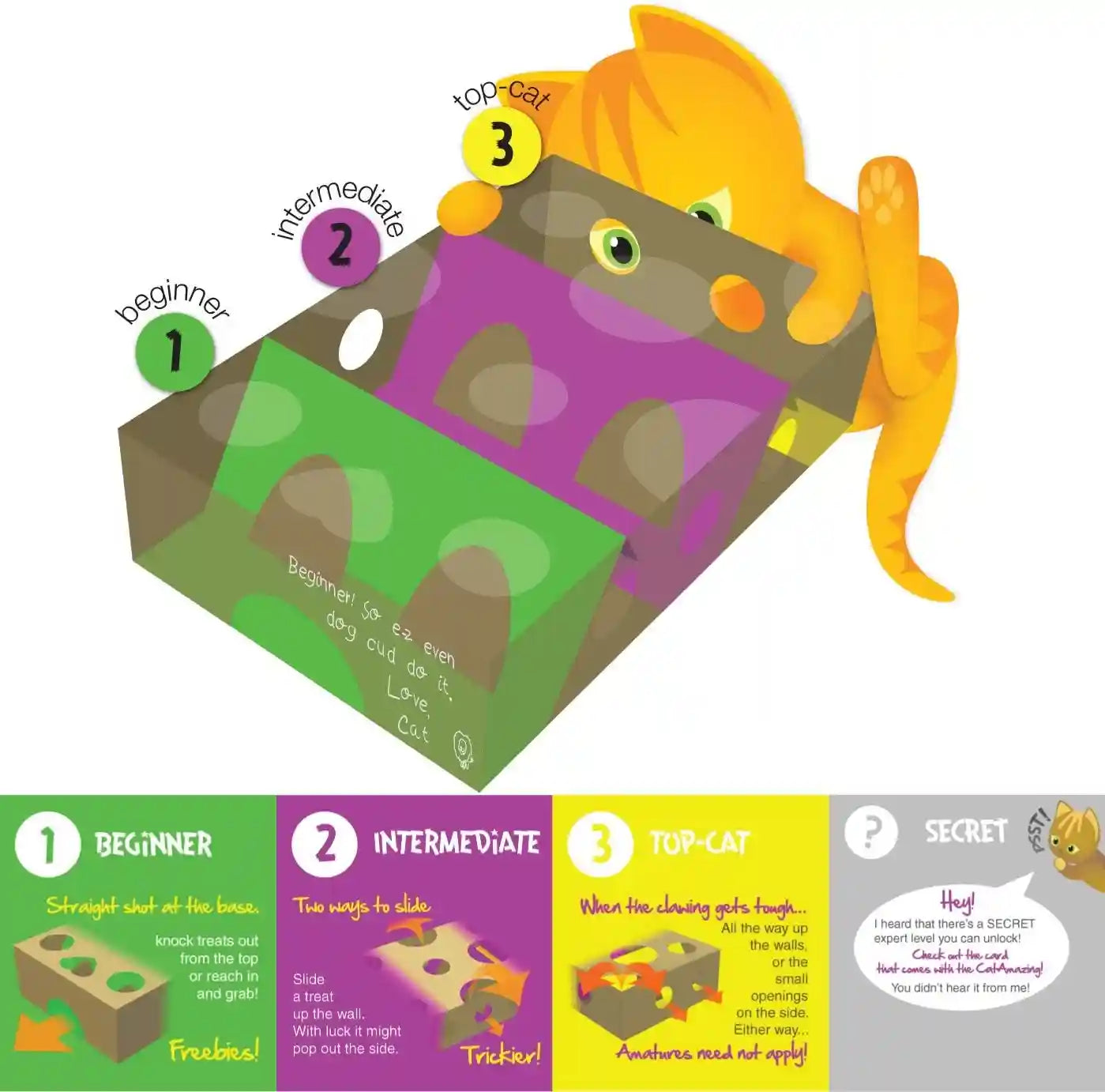 cat-amazing-interactive-treat-maze-and-puzzle-cat-toy
