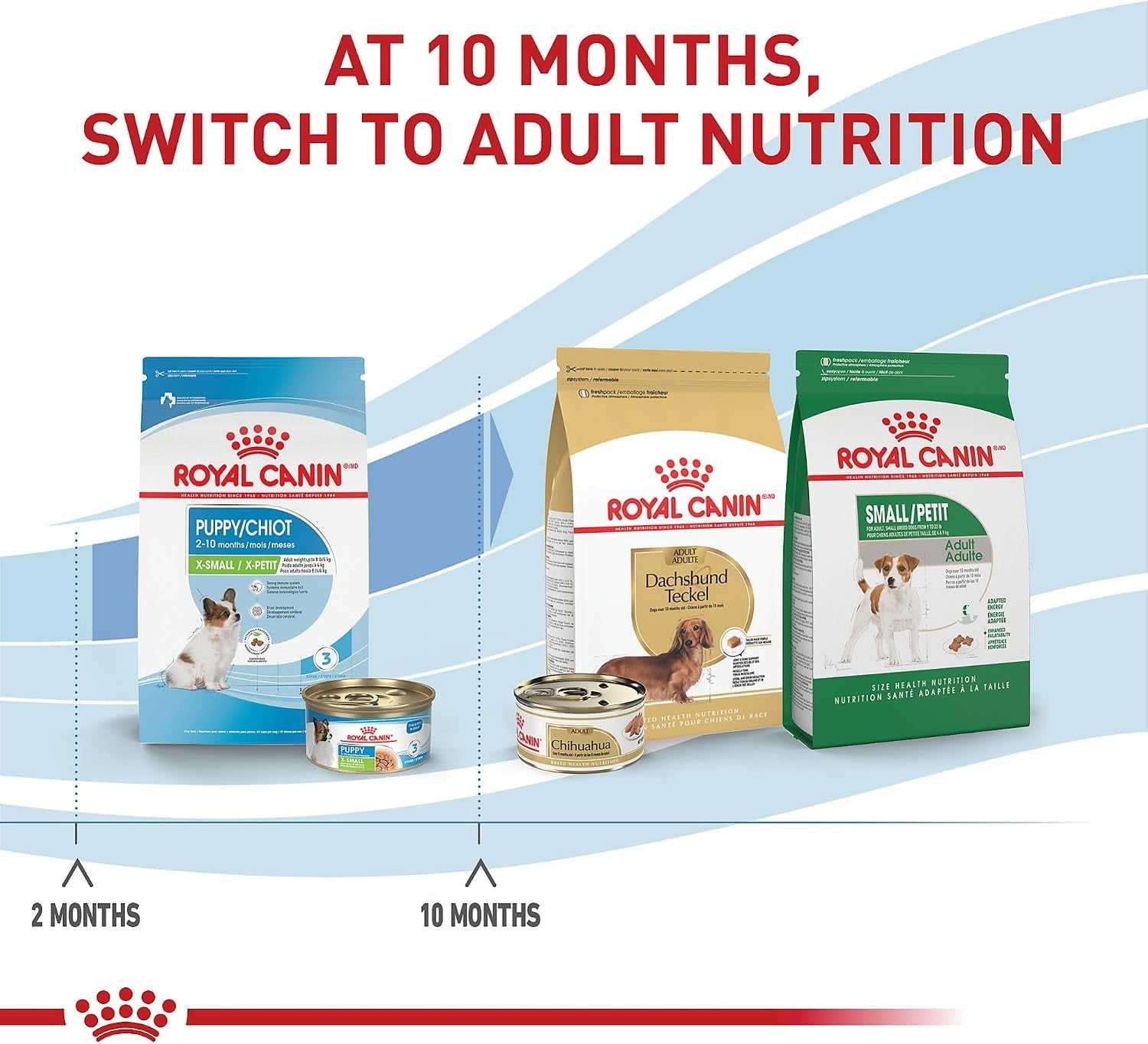 royal-canin-size-health-nutrition-x-small-puppy-thin-slices-in-gravy-dog-food-3-oz-pack-of-12