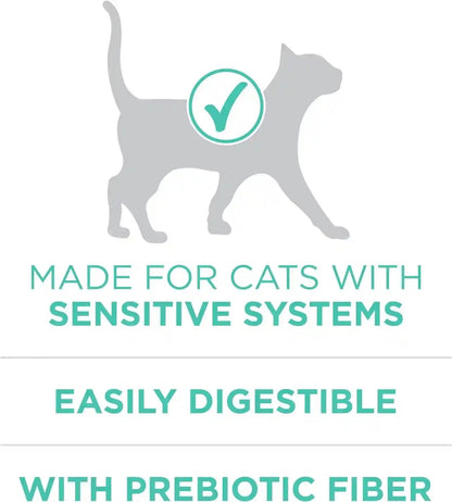 Purina ONE Sensitive Stomach, Sensitive Skin, Natural Dry Cat Food, +Plus Sensitive Skin and Stomach Formula - 16 Lb. Bag4
