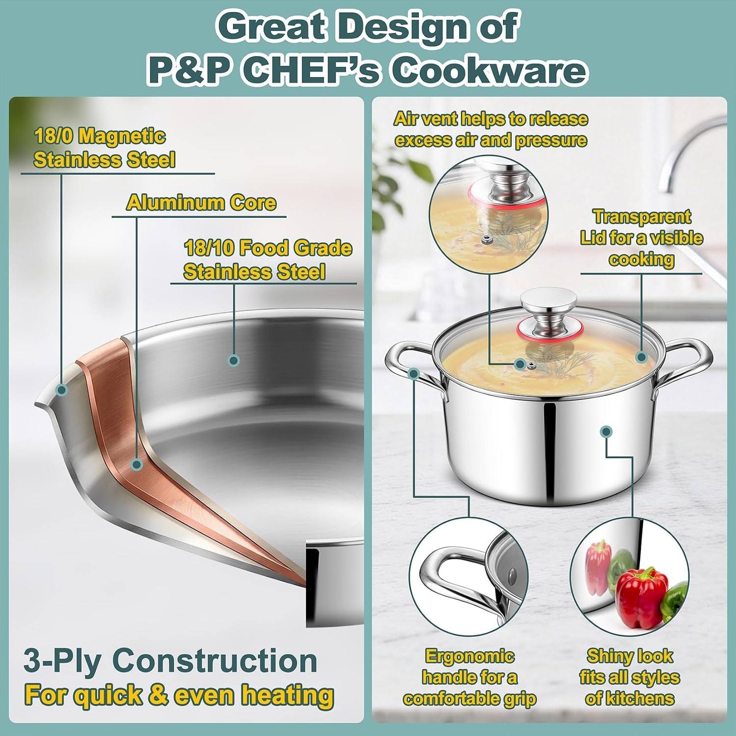 stainless-steel-cookware-set-of-6-10-pieces-pots-and-pans-sets-3-ply-pots-and-pans-for-kitchen-induction-multi-cooktops-oven-dishwasher-safe-frying-pans-saucepans-saute-pan-pot